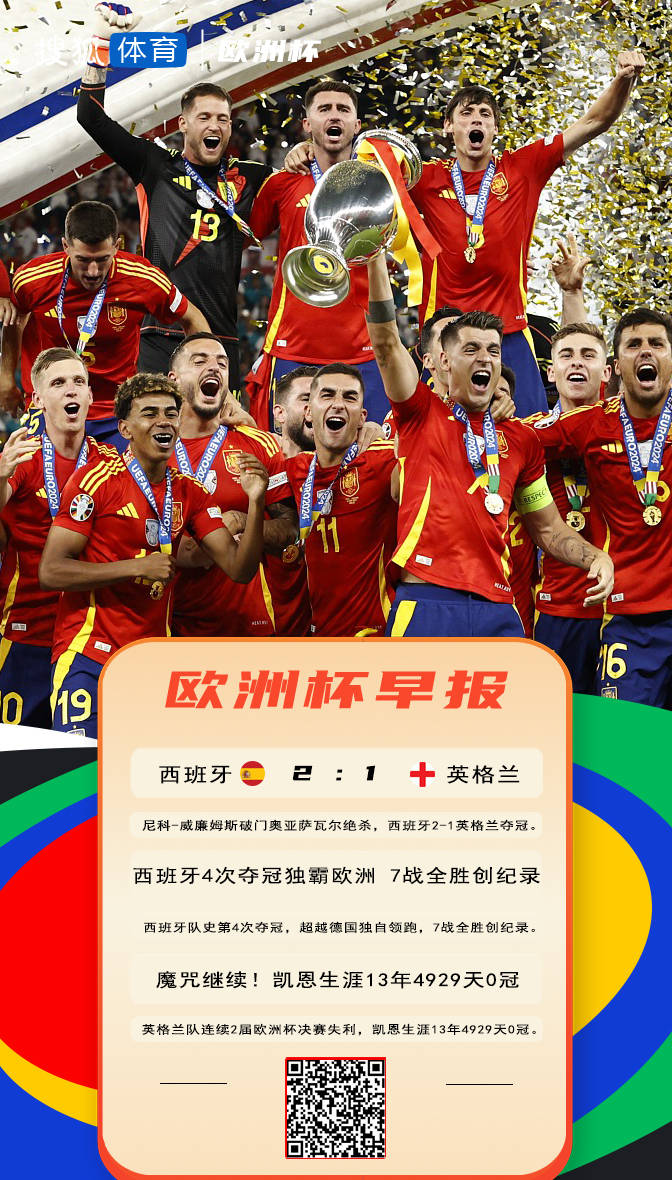 关于欧国联比赛：英格兰三战全胜，夺得小组第一的信息
